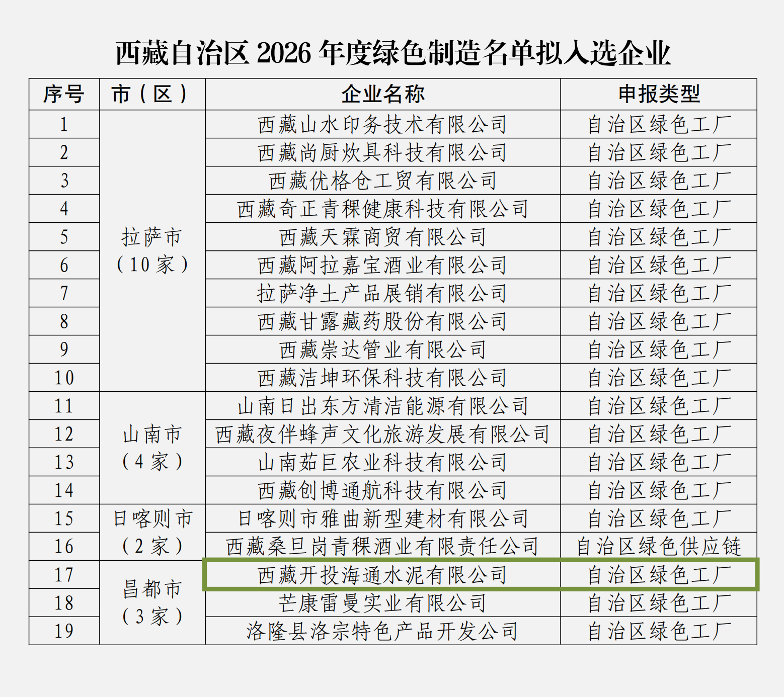 胜天国际-科技赋能场景,让娱乐更有趣!